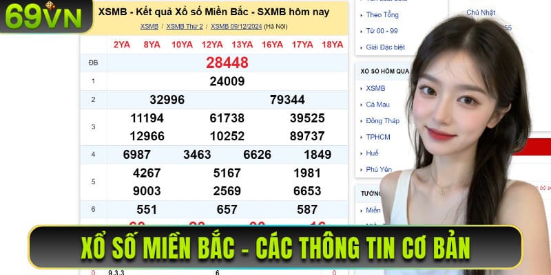 Thông tin cơ bản khi chơi xổ số miền bắc